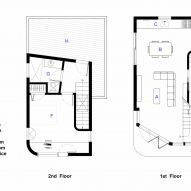 Plans in Los Angeles ADU